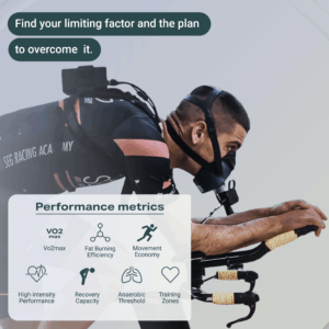 Education graphic explaining the workings of PNOE Breath Analysis for Performance. Schedule your PNOE Breath Analysis with Shelley Cole, M.D. of Healthy Success in Temple, Texas today.